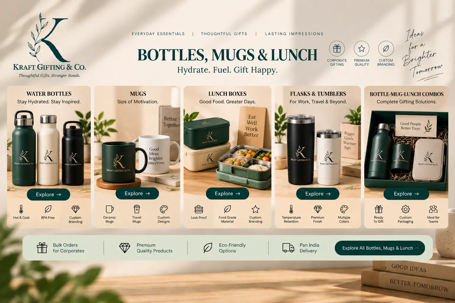 Bottle, Mug & Lunch Corporate Gifts